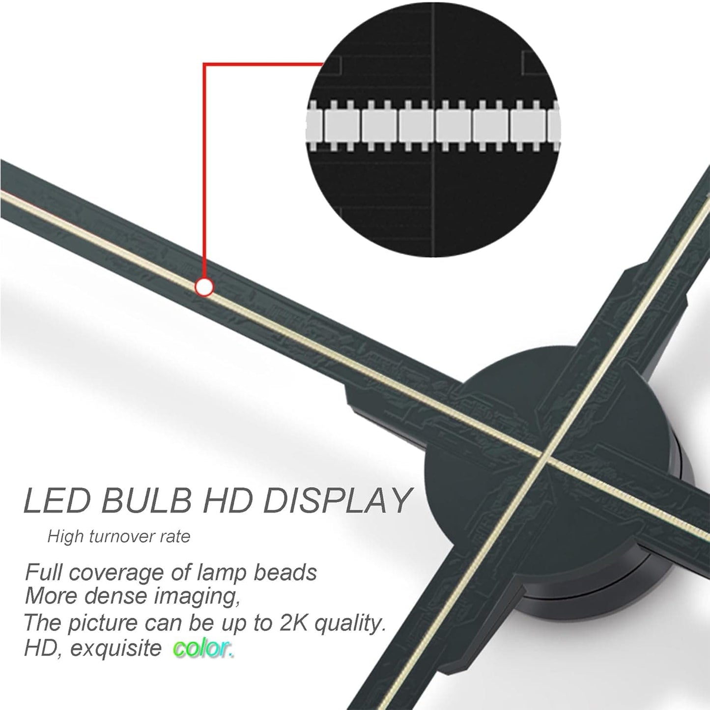 3D Hologram Fan – Floating Image LED Hologram Projector for Room India - shopzykart