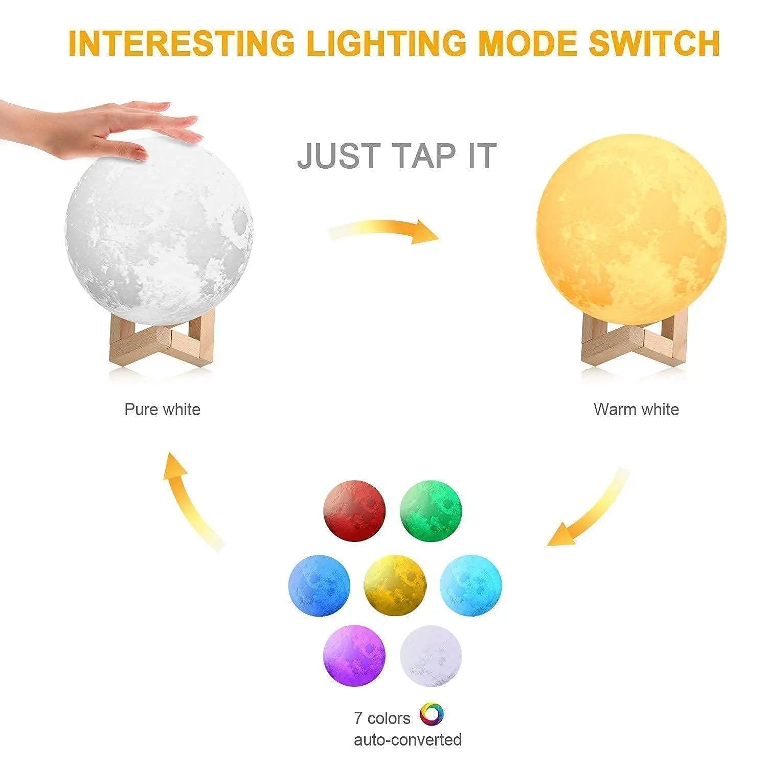 3D Moon Lamp – USB Rechargeable LED Night Light with Touch Control India - shopzykart