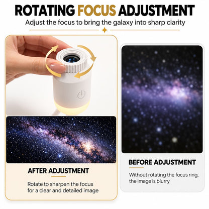 Instruction graphic for a galaxy telescope's rotating focus adjustment feature, showing a hand holding the white eyepiece ring, before-and-after blurry and sharp starry sky images, and explanatory text.