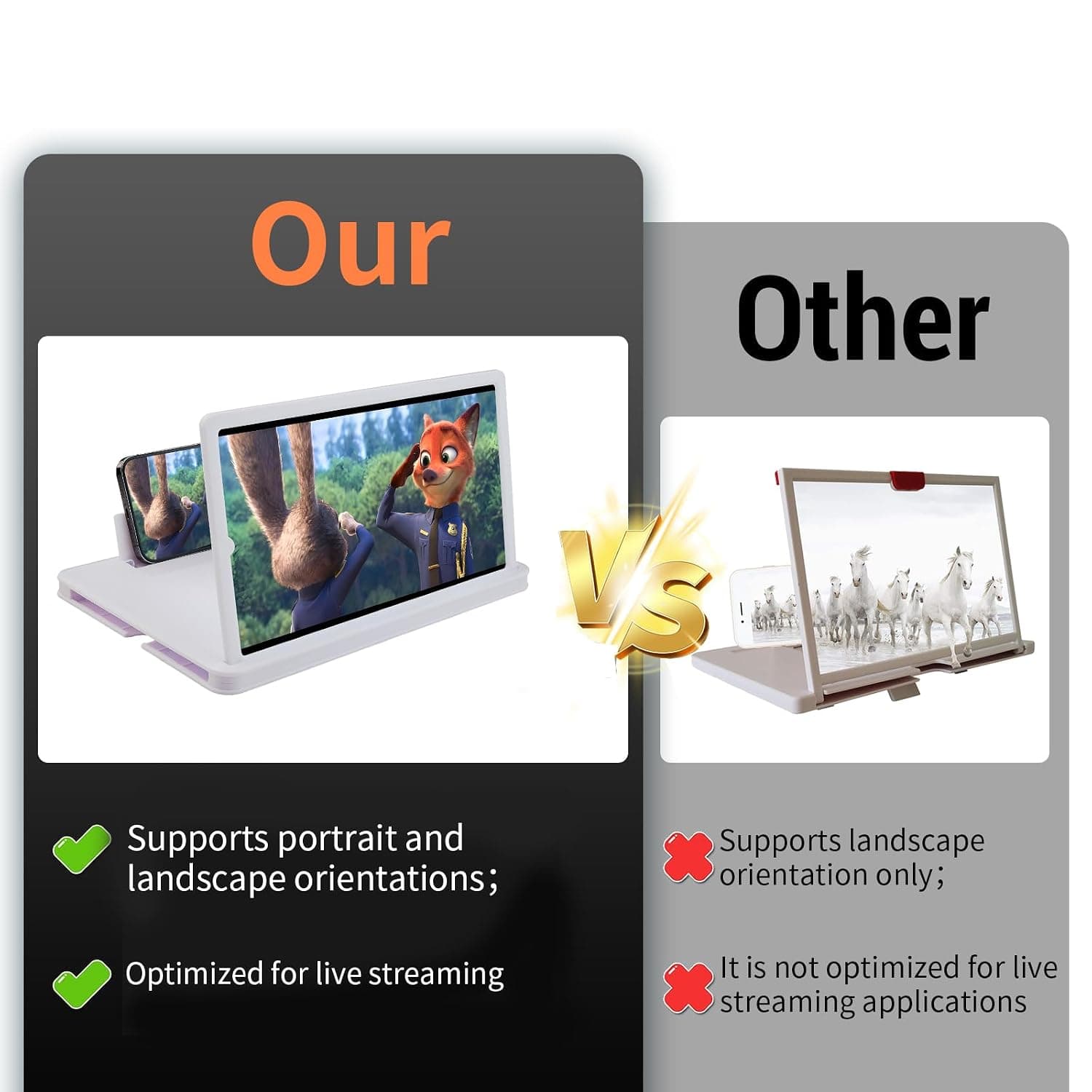 Phone Screen Magnifier 14 Inch — Watch Movies on a Big Screen Without a TV - shopzykart